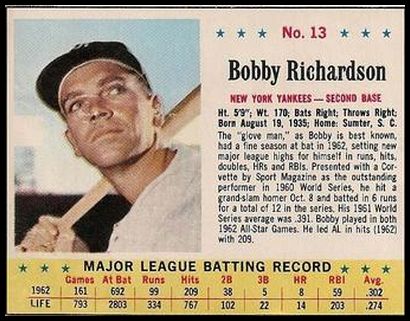13 Bobby Richardson